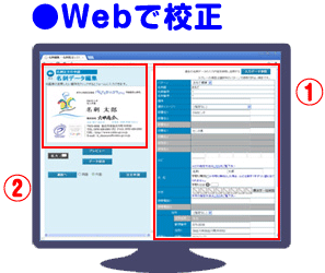 Webで校正