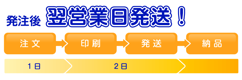 発注後　翌営業日発送