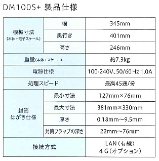 郵便料金計測機の製品仕様