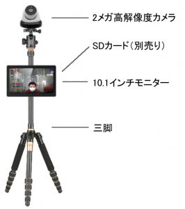 体温検知カメラ