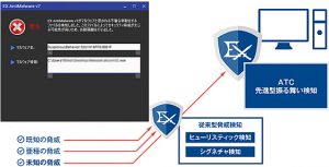 EX AntiMalware v7
