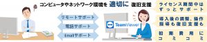 AntiMalware08