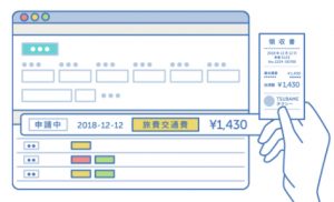 仕訳や管理の効率化