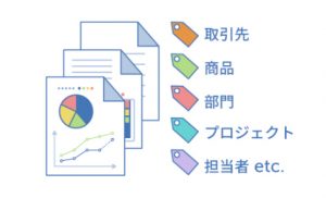 リアルタイムな経営見える化