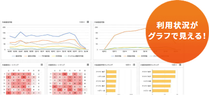 トビラフォン電話利用状況