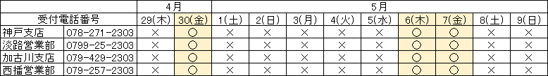 ゴールデンウィーク休業日