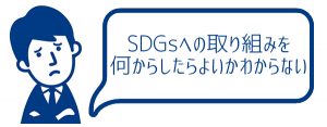 ライメックスでSDGSの取り組み