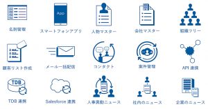 sansan機能