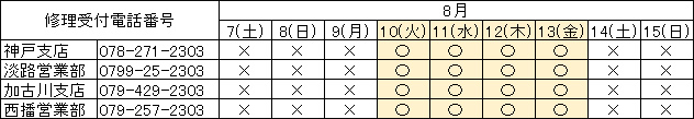 20210726夏季修理