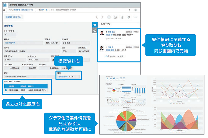 kintone顧客案件管理02