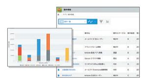 kitoneアプリとは03