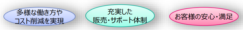 ICT関連03