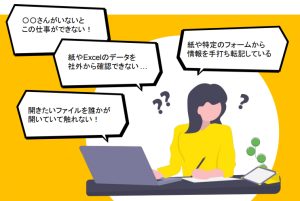 kintoneセミナーで業務改善