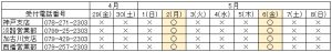 2022GW休業スケジュール