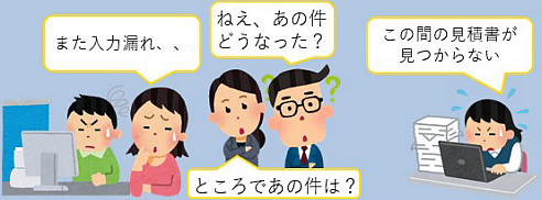 kintone_サイボウズ弁護士課題解決