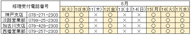 20220722休業02