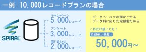 スパイラル価格表