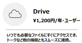 LINEWORKS機能拡張オプションDrive