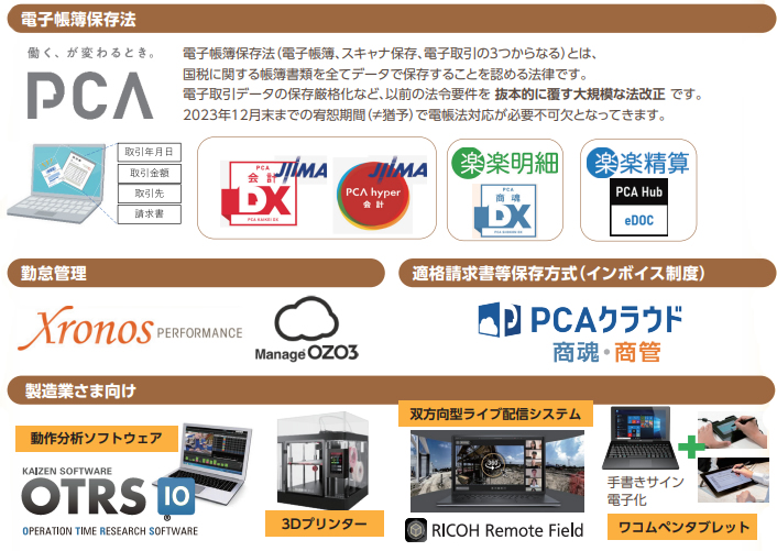 202211加古川展示会