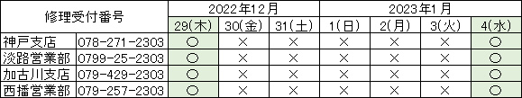 202212六甲商会修理受付表