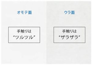 プリロコ式辞謝辞代行印刷サービス用紙奉書紙