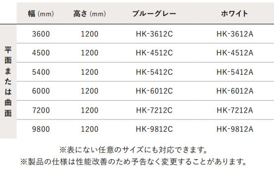 貼替工事サイズ型番サンヤクブルーグレー黒板