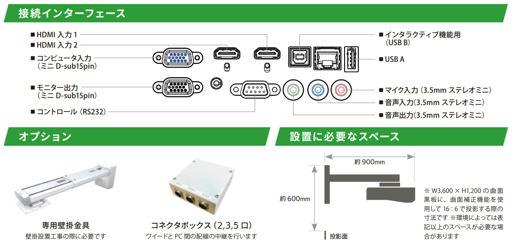 接続インターフェースオプションワイードプラス