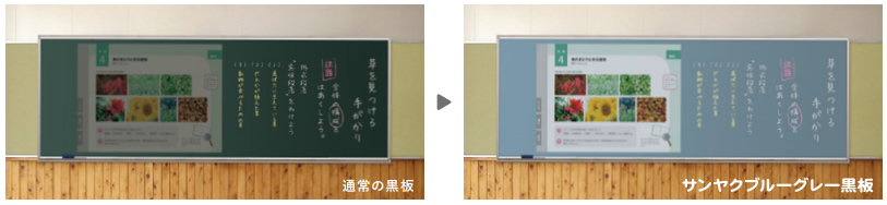 黒板との比較サンヤクブルーグレー黒板