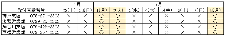 2023GW休業のお知らせ