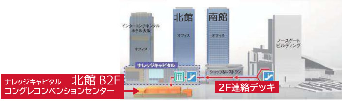 リコーDXビジネストレンド会場地図