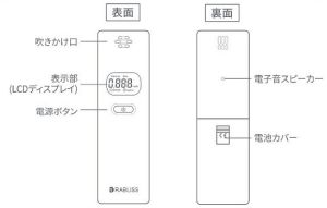 アルコール検知器各部の名称