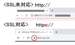 SSL対応SSL未対応
