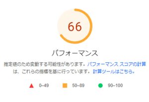 サイトの読み込み速度