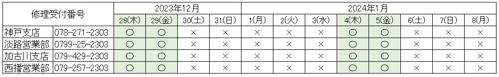 2023年末年始修理スケジュール