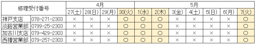 202405GW休業のお知らせ