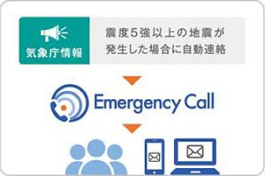 安否確認サービス気象庁