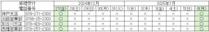 202501修理受付