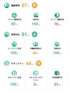 20250402ドクターピーキャスレポートサンプル04